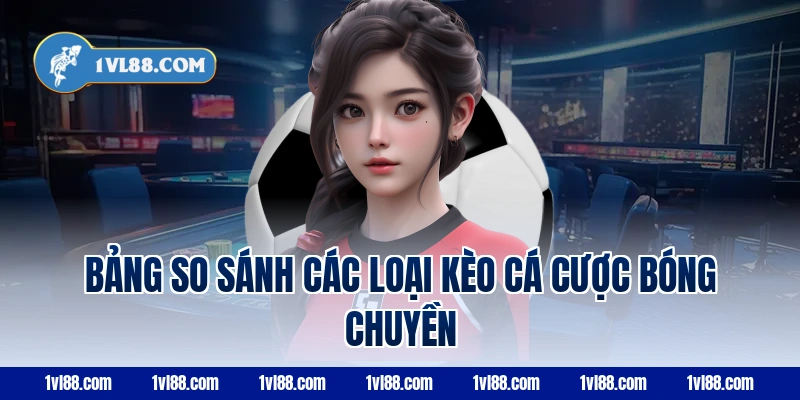 Bảng so sánh các loại kèo cá cược bóng chuyền